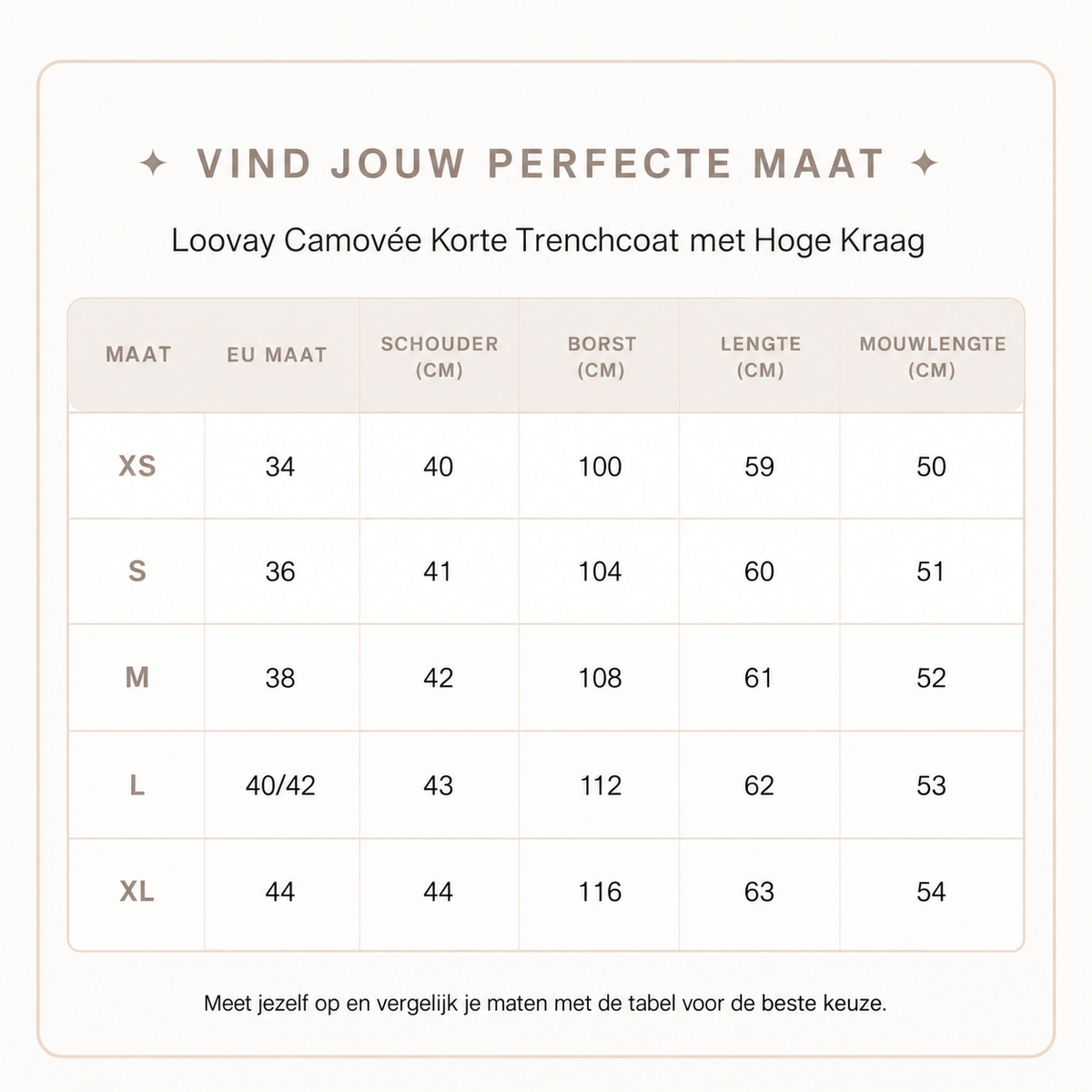 Loovay Camovée Korte Trenchcoat met Hoge Kraag